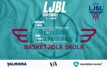 LJBL U19 Fināli
