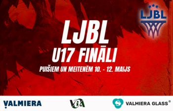 LJBL U17 Fināli
