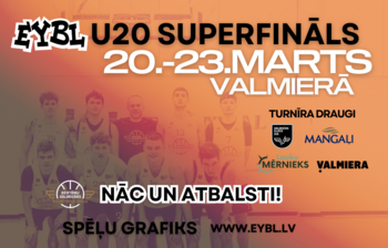 EYBL U20 SUPERFINĀLS VALMIERĀ