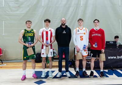 EYBL U20 SUPERFINĀLS VALMIERA