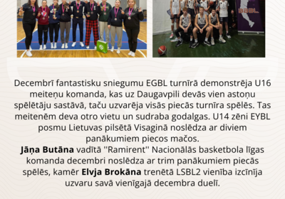 BVBS digitālā avīze #4 - 2023. gada decembris